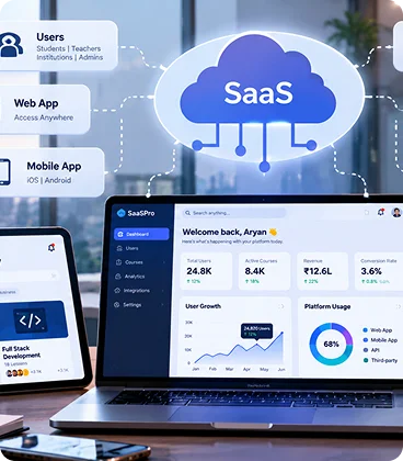 Technology and SaaS icons representing developer productivity