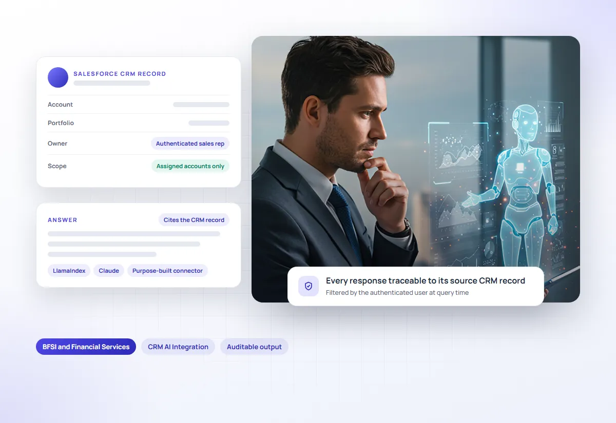 CRM-connected sales assistant that scopes answers to the authenticated representative