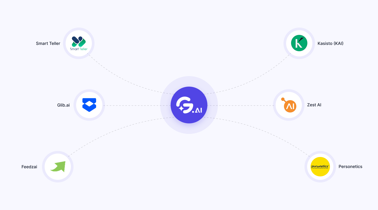 Smart AI Healthcare