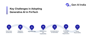 Key challenges of adopting Generative AI in FinTech for secure operations