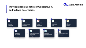 Key business benefits of Generative AI in FinTech for smarter growth