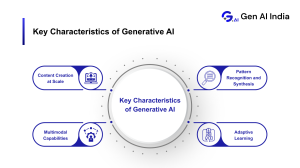Key characteristics of Generative AI in modern business use